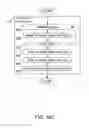 Fig. 19 - Creating a vascular tree model