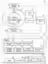 Fig. 01 - X-ray computed tomography apparatus