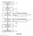 Fig. 28 - Intelligent positioning system and methods therefor