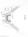 Fig. 19 - Implants for spinal fixation or fusion