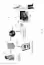 Fig. 02 - Dental system and method