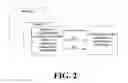 Fig. 03 - System and method for the design, creation and installation of implant-supported dental prostheses