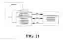 Fig. 22 - System and method for the design, creation and installation of implant-supported dental prostheses