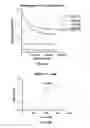 Fig. 19 - 3D printed trans-modular scaffolds for grafting applications in segmental bone defects