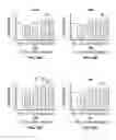 Fig. 27 - 3D printed trans-modular scaffolds for grafting applications in segmental bone defects