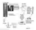 Fig. 33 - 3D printed trans-modular scaffolds for grafting applications in segmental bone defects