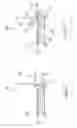Fig. 45 - Transport apparatus