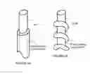Fig. 04 - Compression garment