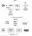 Fig. 03 - METHODS AND SYSTEMS FOR MOBILE CPR ASSISTANCE