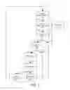 Fig. 05 - Systems and methods for treatment adherence in substance abuse treatment