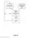 Fig. 06 - Systems and methods for treatment adherence in substance abuse treatment