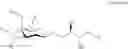 Fig. 04 - COSMETIC COMPOSITION HAVING HIGH DOSAGE FORM STABILITY