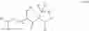 Fig. 131 - Compounds and methods for the targeted degradation of enhancer of zeste homolog 2 polypeptide