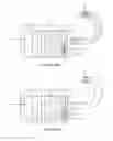 Fig. 20 - Pharmaceutical suspensions containing drug particles, devices for their administration, and methods of their use