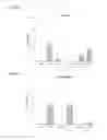 Fig. 10 - METHODS OF TREATING UROLOGICAL DISORDERS USING SARMs