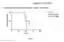 Fig. 03 - Methods of treating glioblastoma multiforme using ibudilast