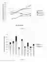 Fig. 02 - Topical retinoid compositions