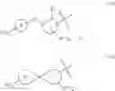 Fig. 06 - HETEROCYCLIC COMPOUNDS AS IMMUNOMODULATORS