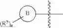 Fig. 07 - HETEROCYCLIC COMPOUNDS AS IMMUNOMODULATORS