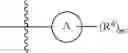 Fig. 12 - HETEROCYCLIC COMPOUNDS AS IMMUNOMODULATORS