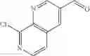 Fig. 194 - HETEROCYCLIC COMPOUNDS AS IMMUNOMODULATORS