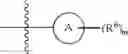 Fig. 20 - HETEROCYCLIC COMPOUNDS AS IMMUNOMODULATORS