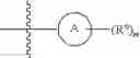 Fig. 235 - HETEROCYCLIC COMPOUNDS AS IMMUNOMODULATORS
