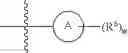 Fig. 239 - HETEROCYCLIC COMPOUNDS AS IMMUNOMODULATORS