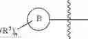 Fig. 244 - HETEROCYCLIC COMPOUNDS AS IMMUNOMODULATORS