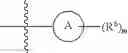 Fig. 245 - HETEROCYCLIC COMPOUNDS AS IMMUNOMODULATORS