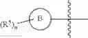 Fig. 25 - HETEROCYCLIC COMPOUNDS AS IMMUNOMODULATORS