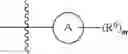 Fig. 258 - HETEROCYCLIC COMPOUNDS AS IMMUNOMODULATORS