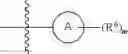 Fig. 26 - HETEROCYCLIC COMPOUNDS AS IMMUNOMODULATORS