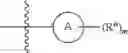 Fig. 266 - HETEROCYCLIC COMPOUNDS AS IMMUNOMODULATORS
