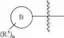 Fig. 267 - HETEROCYCLIC COMPOUNDS AS IMMUNOMODULATORS