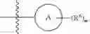 Fig. 268 - HETEROCYCLIC COMPOUNDS AS IMMUNOMODULATORS