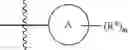 Fig. 276 - HETEROCYCLIC COMPOUNDS AS IMMUNOMODULATORS