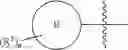 Fig. 29 - HETEROCYCLIC COMPOUNDS AS IMMUNOMODULATORS