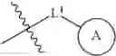 Fig. 291 - HETEROCYCLIC COMPOUNDS AS IMMUNOMODULATORS