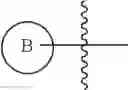 Fig. 296 - HETEROCYCLIC COMPOUNDS AS IMMUNOMODULATORS