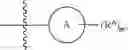 Fig. 30 - HETEROCYCLIC COMPOUNDS AS IMMUNOMODULATORS