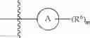 Fig. 35 - HETEROCYCLIC COMPOUNDS AS IMMUNOMODULATORS