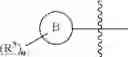 Fig. 43 - HETEROCYCLIC COMPOUNDS AS IMMUNOMODULATORS