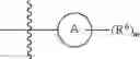 Fig. 44 - HETEROCYCLIC COMPOUNDS AS IMMUNOMODULATORS