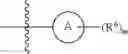 Fig. 46 - HETEROCYCLIC COMPOUNDS AS IMMUNOMODULATORS