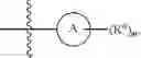 Fig. 48 - HETEROCYCLIC COMPOUNDS AS IMMUNOMODULATORS