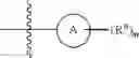 Fig. 53 - HETEROCYCLIC COMPOUNDS AS IMMUNOMODULATORS