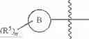 Fig. 55 - HETEROCYCLIC COMPOUNDS AS IMMUNOMODULATORS