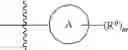 Fig. 56 - HETEROCYCLIC COMPOUNDS AS IMMUNOMODULATORS