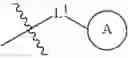 Fig. 80 - HETEROCYCLIC COMPOUNDS AS IMMUNOMODULATORS